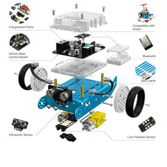 Makeblock mbot robot exploded view